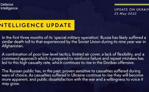 Британская разведка. Отчет по ситуации в Украине на 23 мая