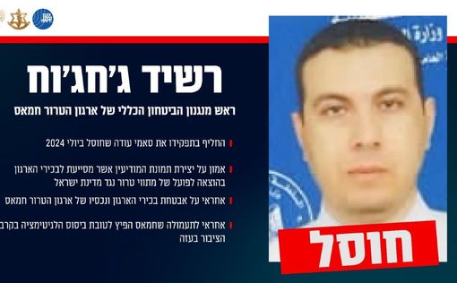 В результате ударов по Газе были ликвидированы два лидера ХАМАС